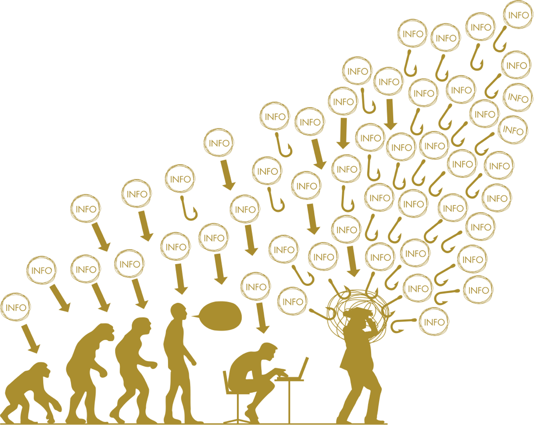 Cover image for Before It's Too Late: The Silent Collapse of the Human Mind